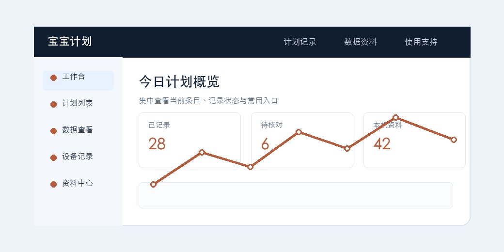 软件功能软件界面