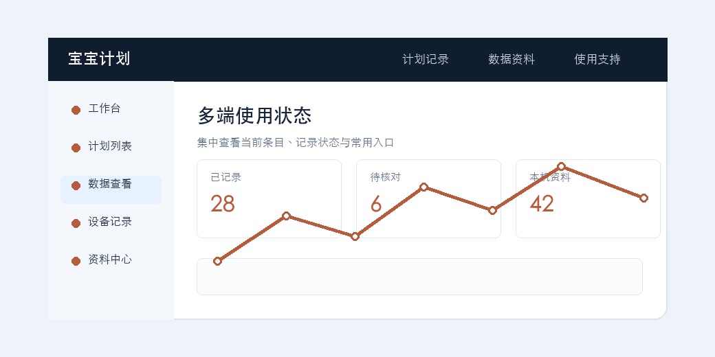 多端使用软件界面